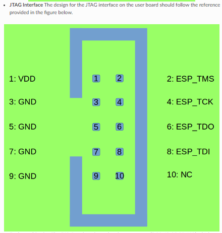 ESP-PROG Header 2022-10-26 172034.png