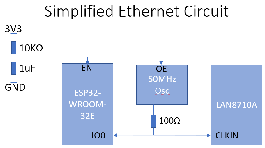 Simplified Enet Circuit.PNG