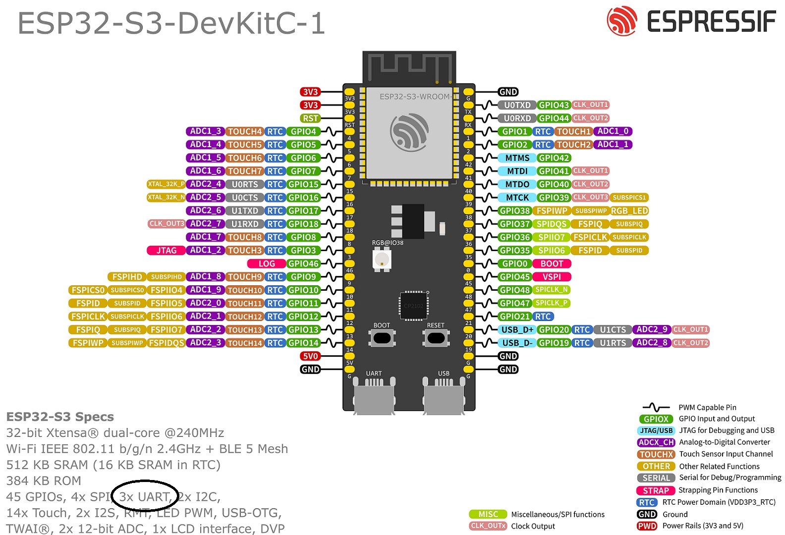 ESP32_S3.png