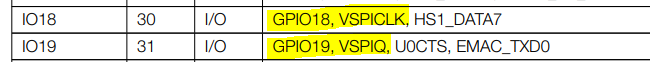 esp32_io18_clk.PNG