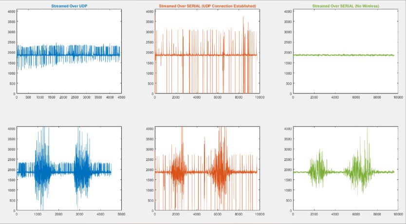 emgesp32signals.JPG