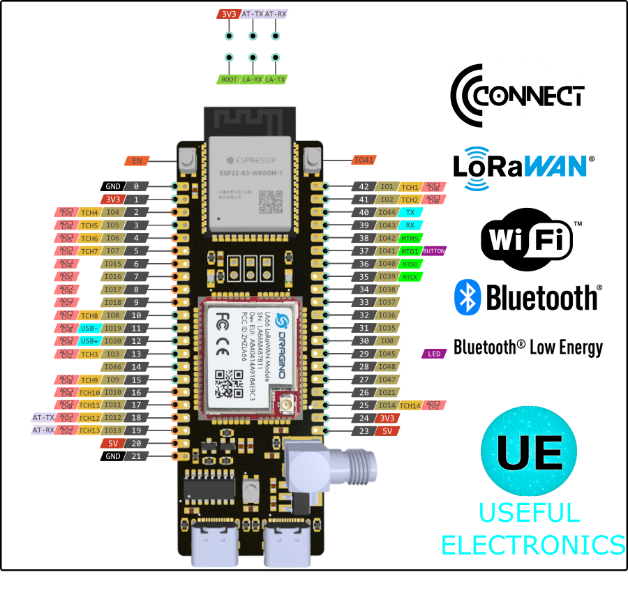 ConnectPinout_Layer 1_copy_2.png