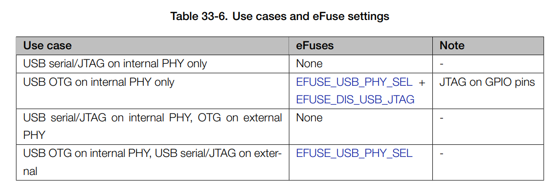 ds table.png