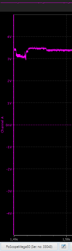 measurementcycle-1.png