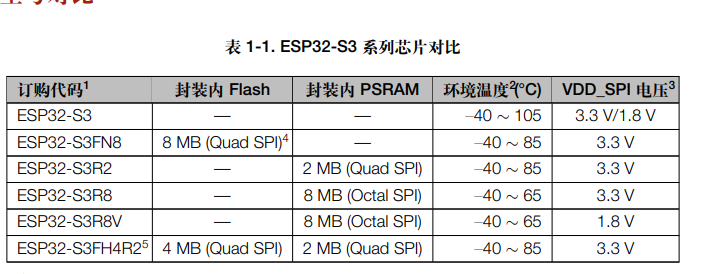 ESP32-s3.png