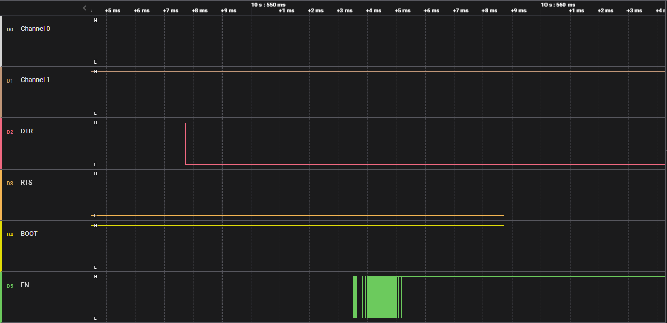 Signals without mod.PNG