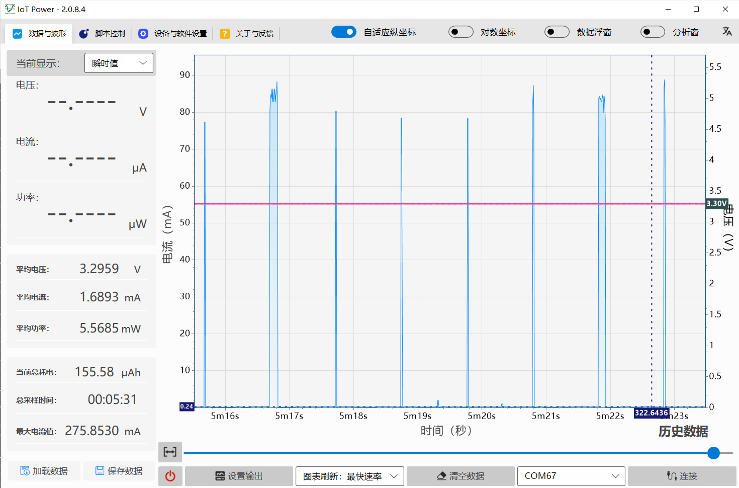 esp32c3(power save)连接路由的功耗.PNG