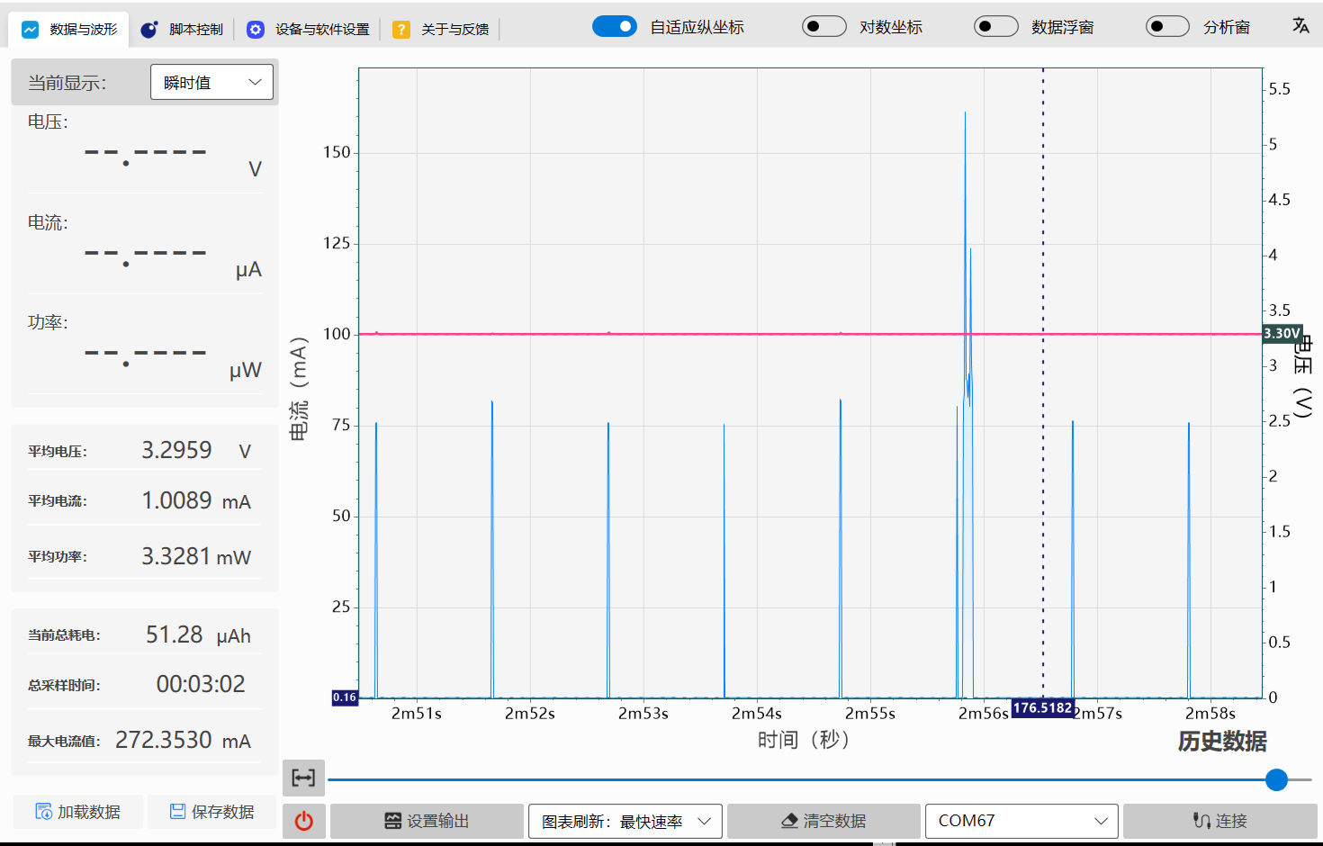 esp32c3(power save)连接newzy正常休眠功耗.PNG