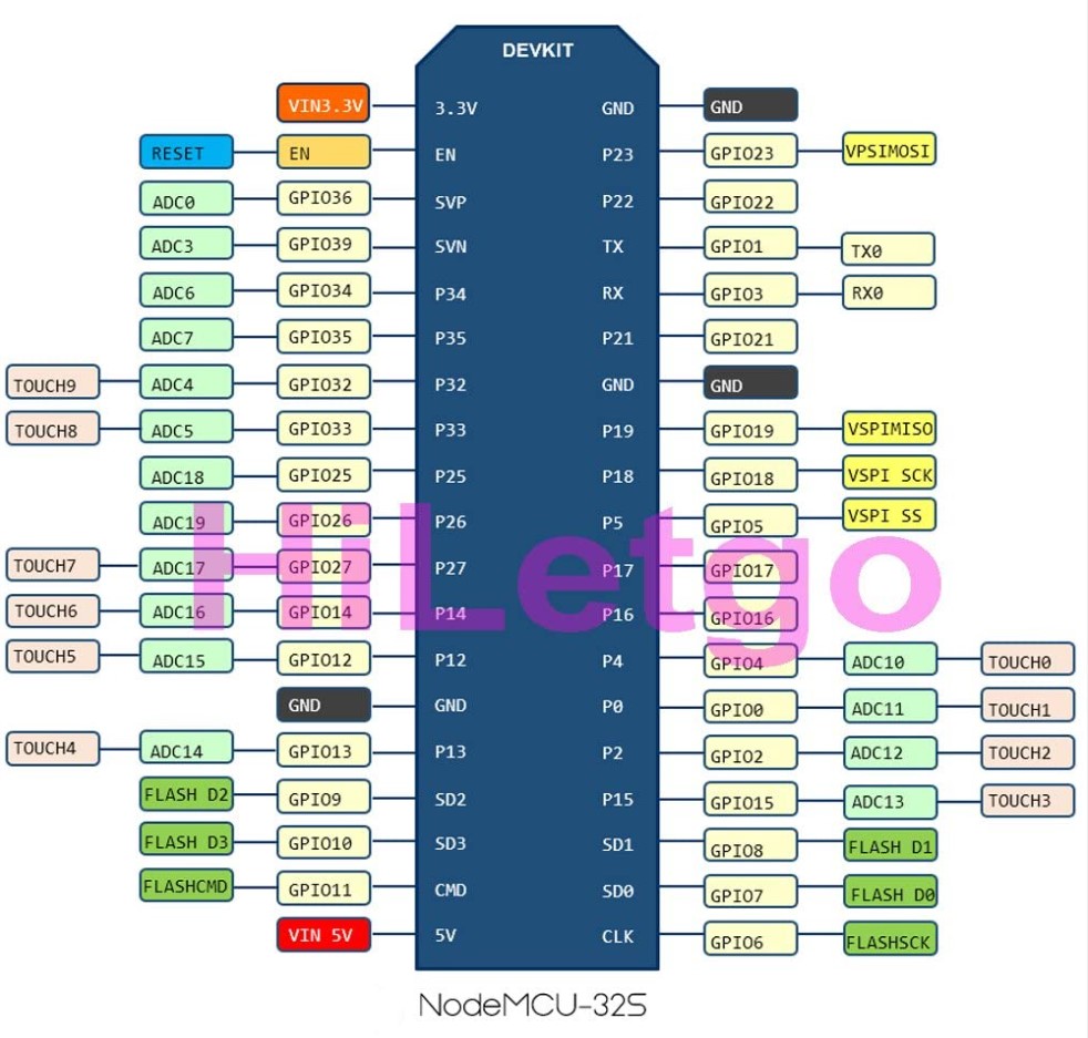 esp32.jpg