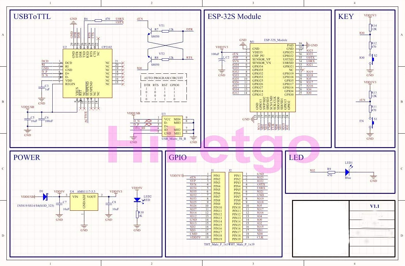 esp32 datasheet.jpg