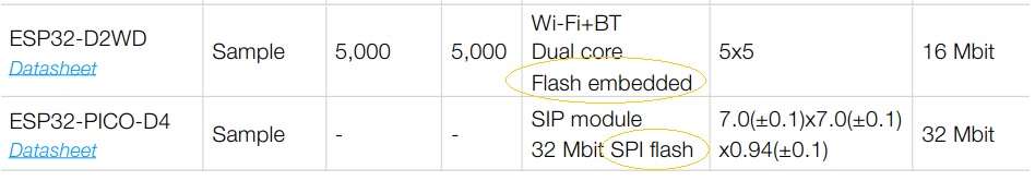 Flash-Diff.jpg