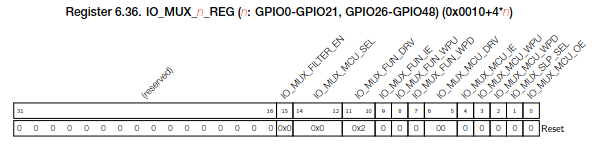 Screenshot 2023-04-25 at 16-47-18 esp32-s3_technical_reference_manual_en.pdf.png