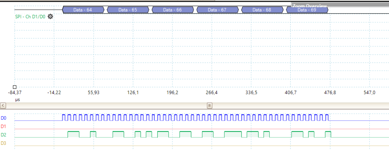 SPI_ESP_Receive.png