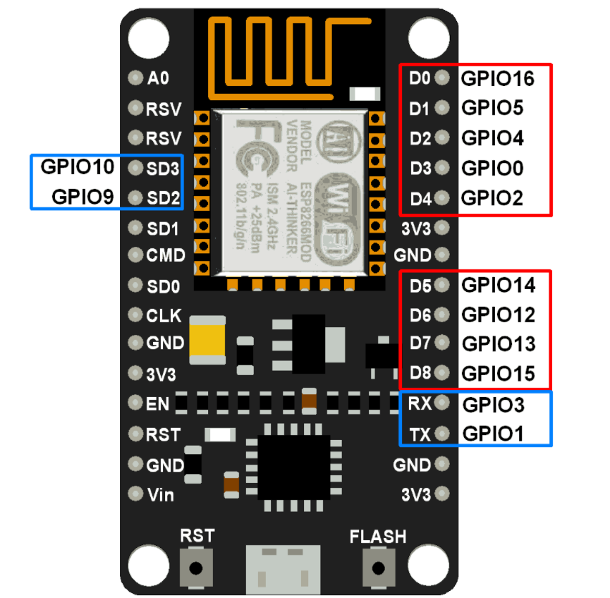 ESP8266.1.png