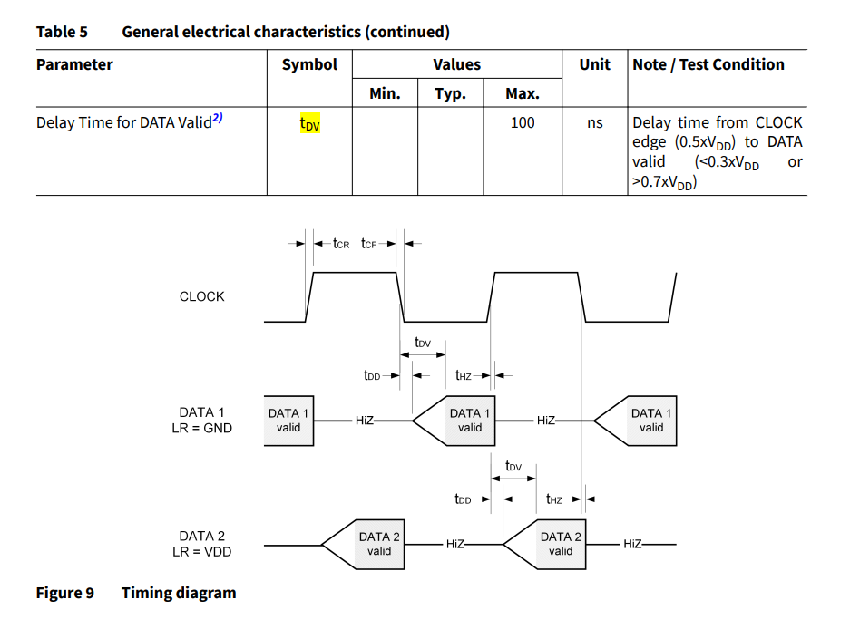 2023-08-08_pdm-mic.png