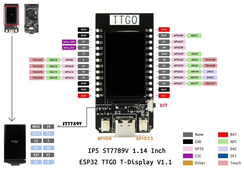 TTGO-LORA32-OLED.png