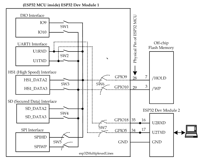 esp32MultiplexedLines-2.png