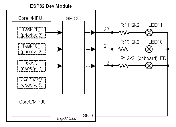 esp32-3led.png