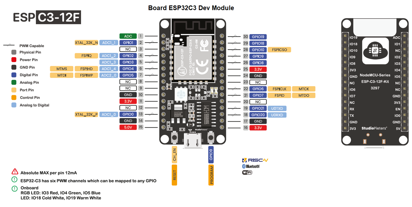 esp32c312f.png