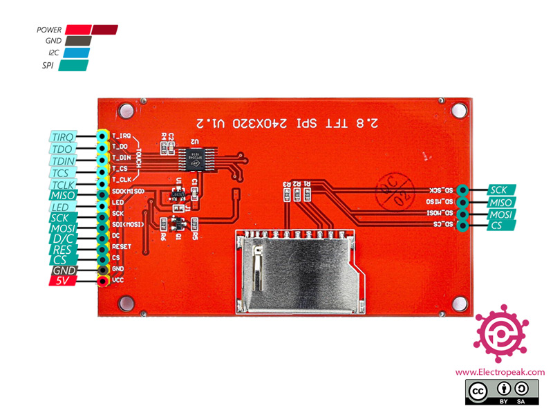 TFT-320x240-2.8INCH-SPI-pin.jpg