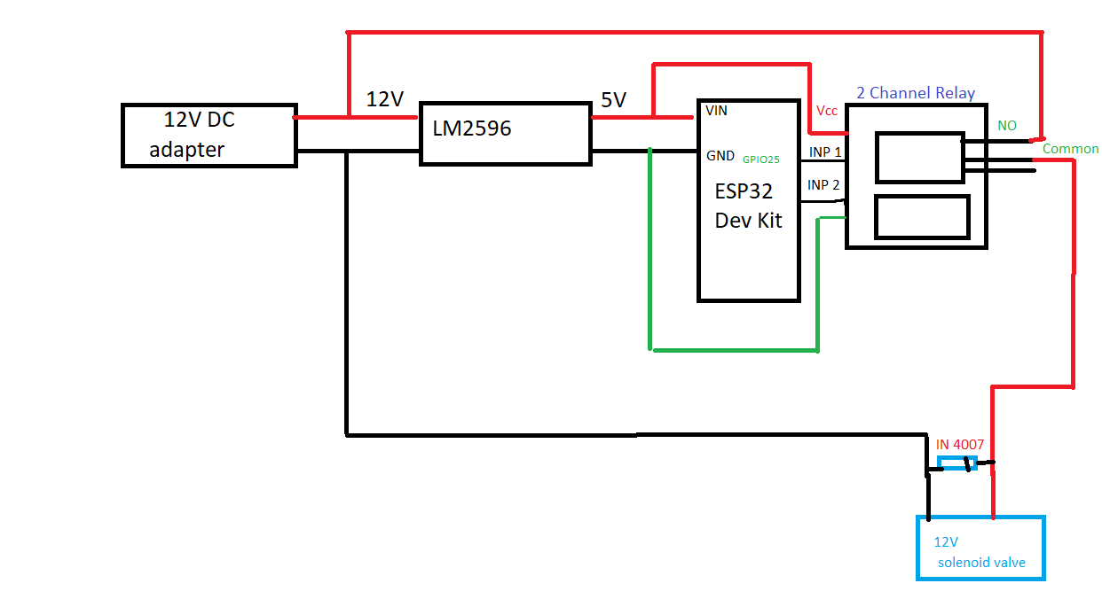 ESP32_Block_Diagram.png