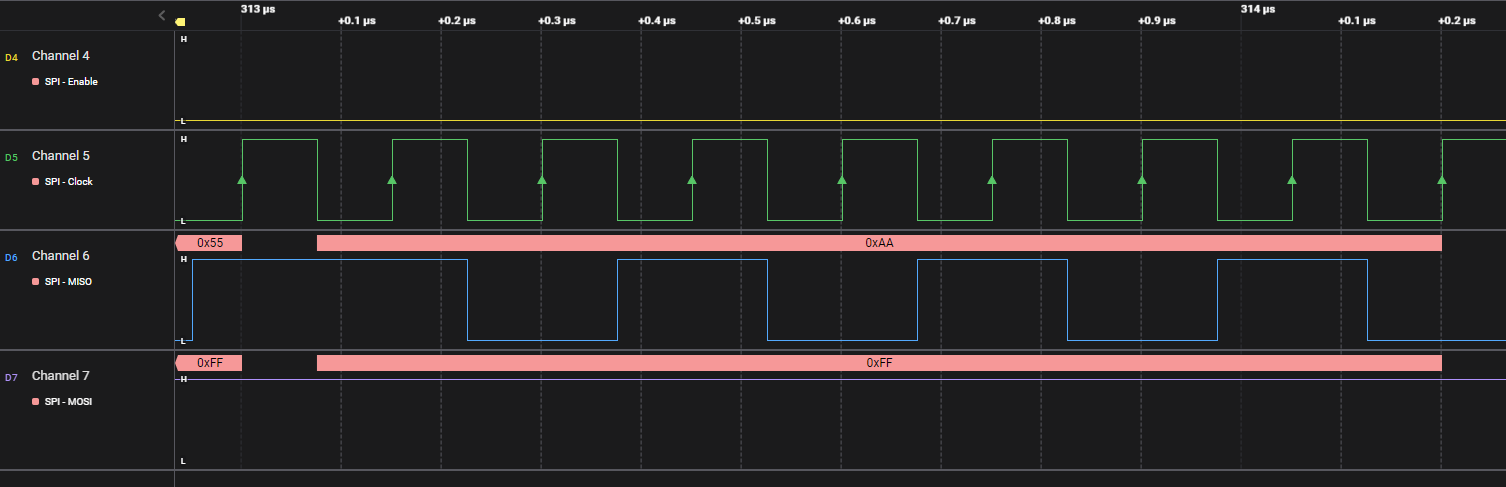 MISO_Not_Working.png