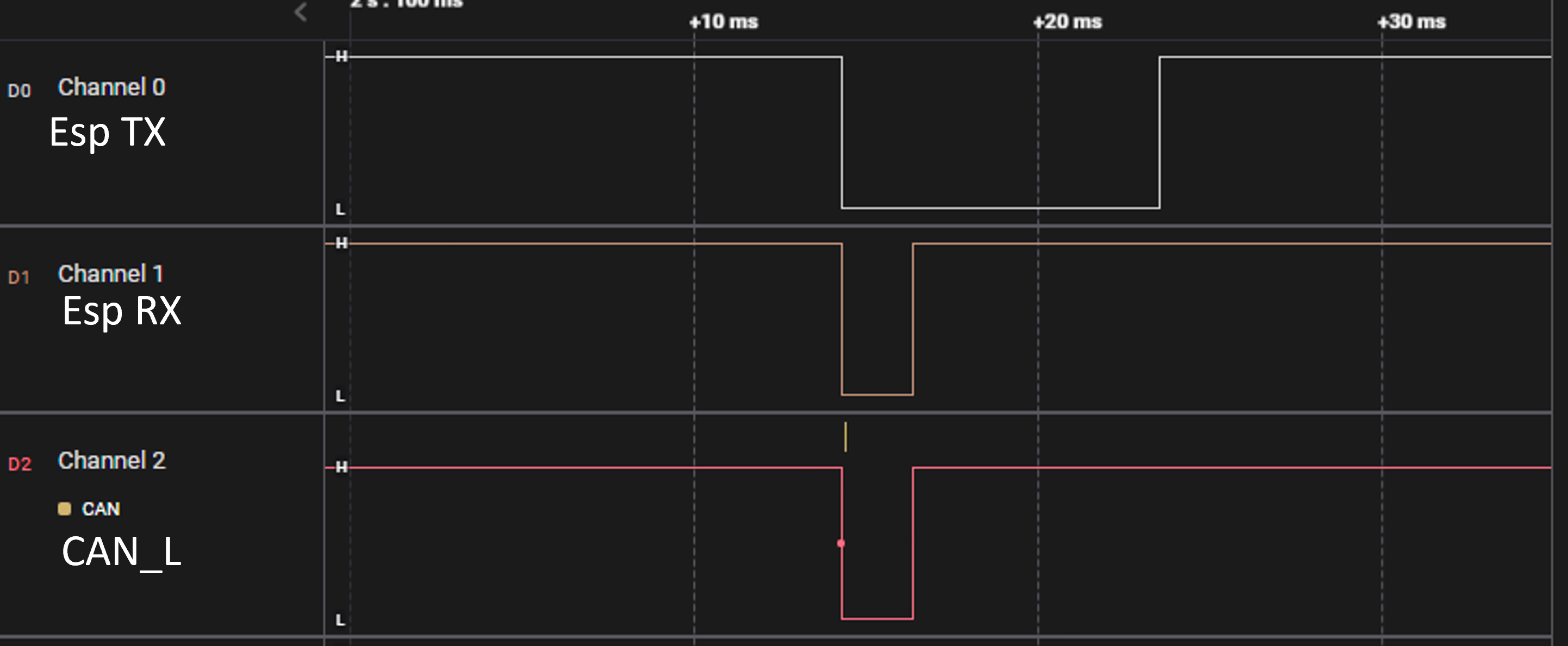 logic analyzer GPIO.png