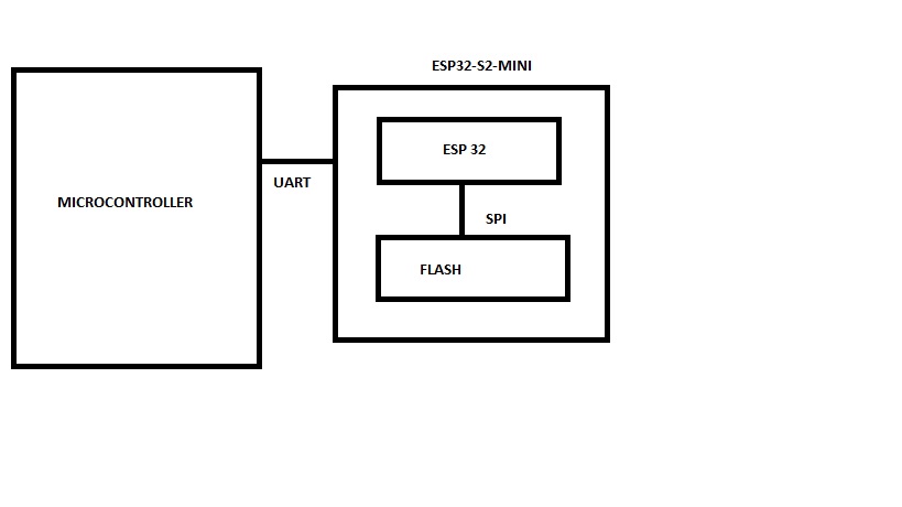 ESP32.jpg