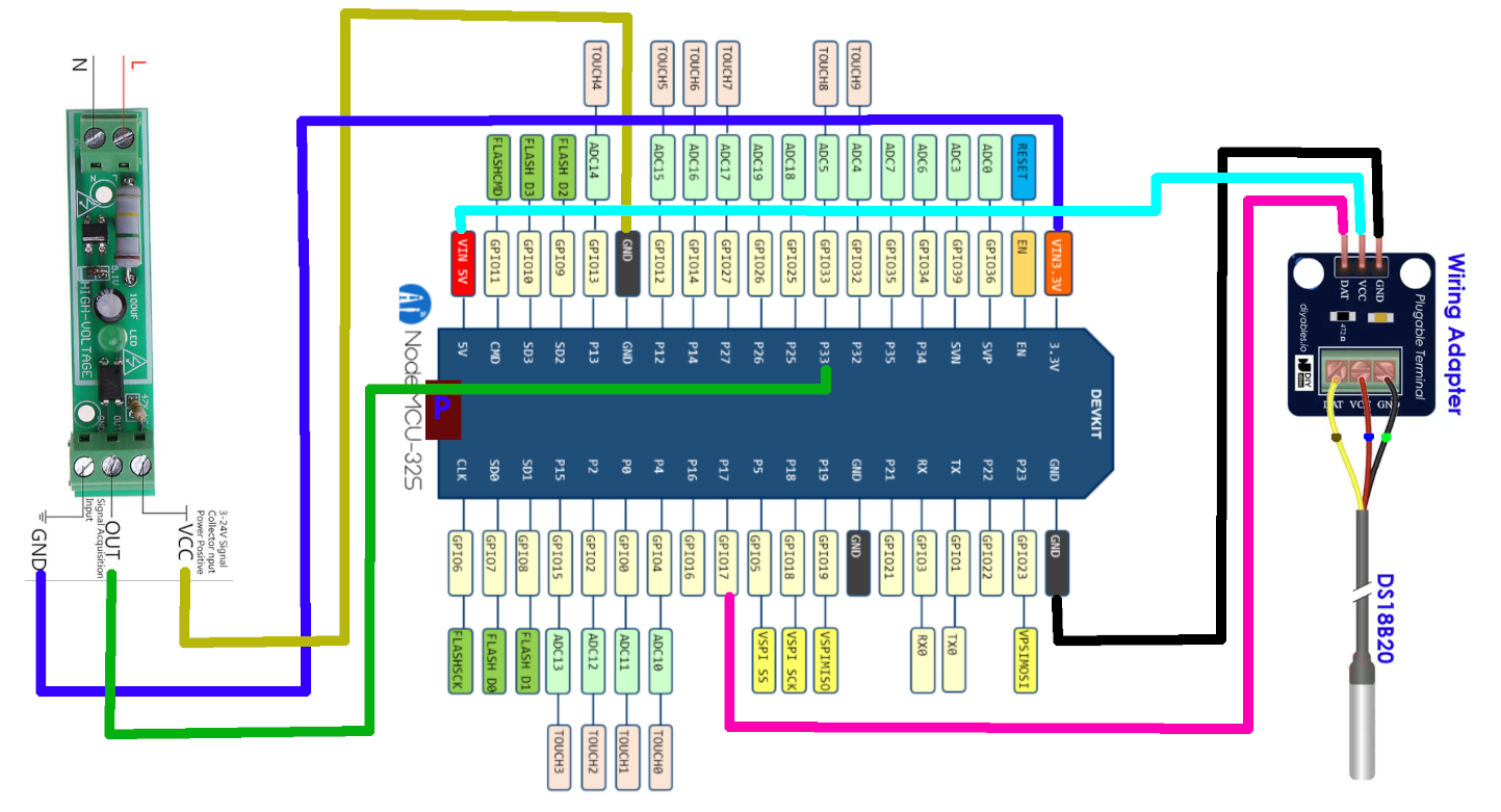 final diagram.png