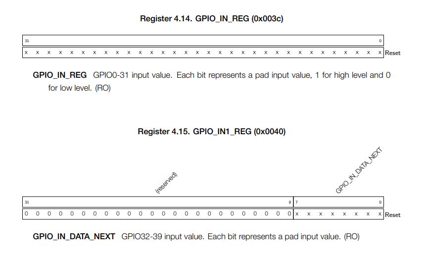 gpio.JPG