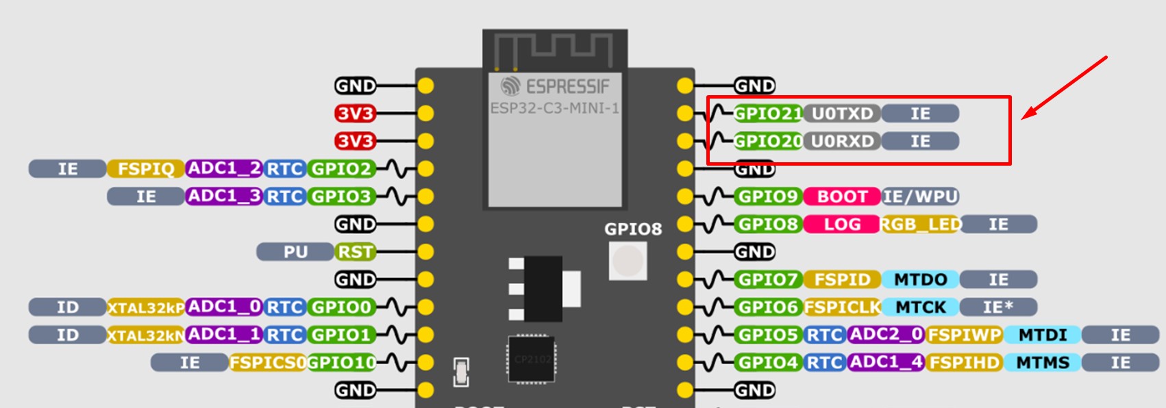 ESP32-C3-PINOUT.jpg