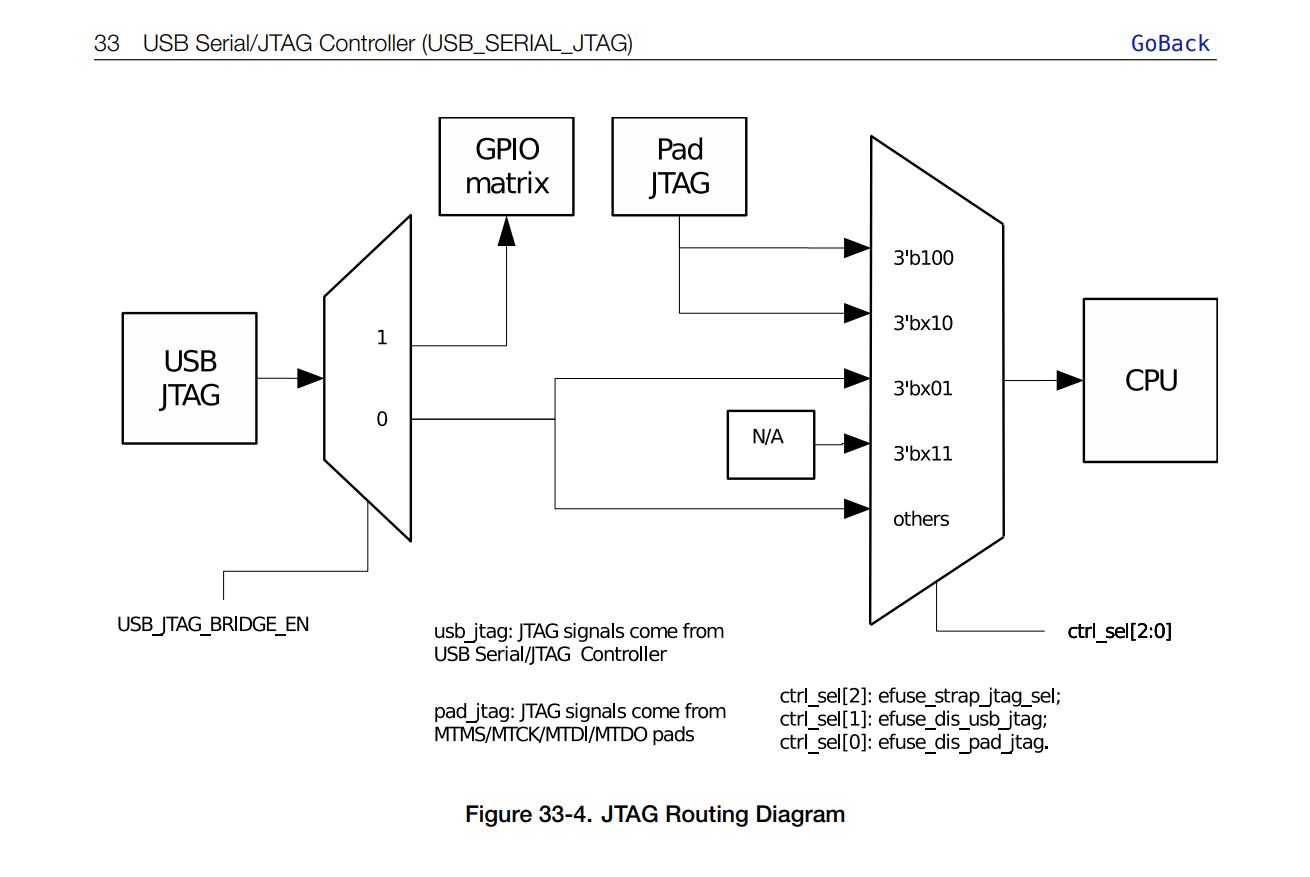 USB JTAG.jpg