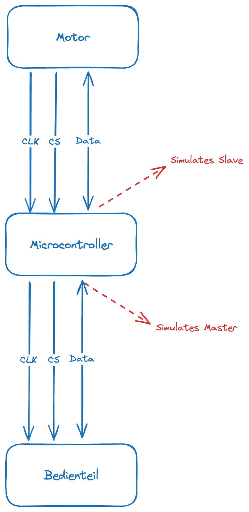 circuit.png