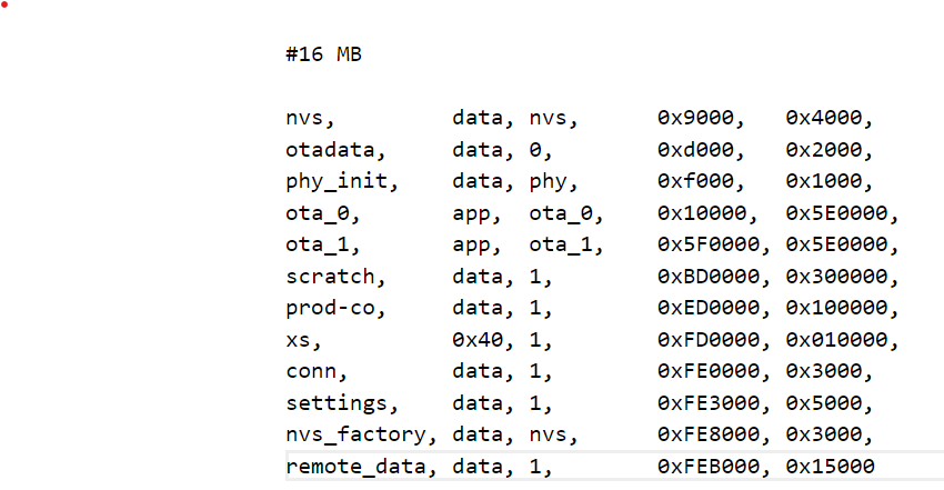 16MB_partition_table.png