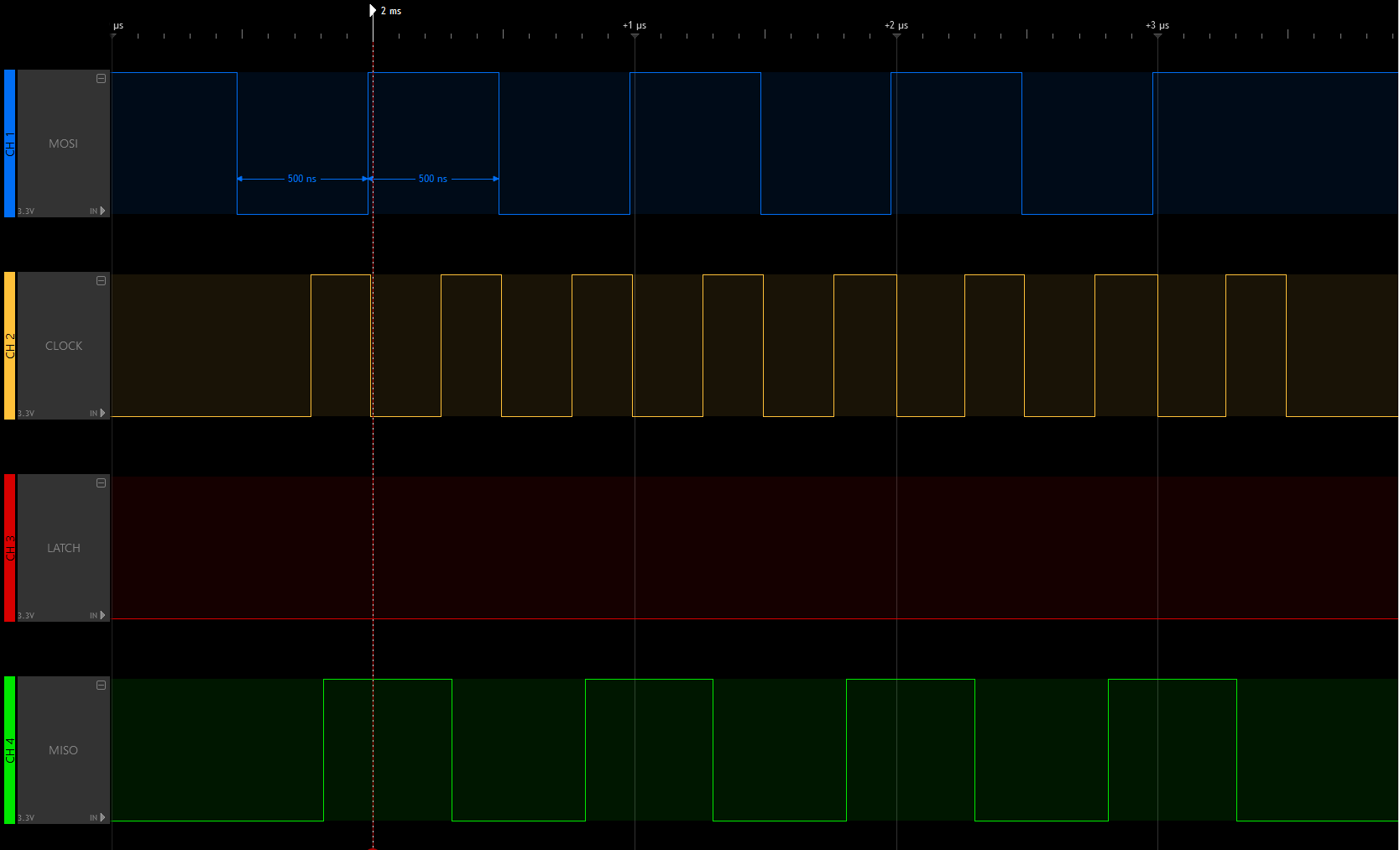 Teensy - Logic Analyzer Sending and Receiving 0x55 at 2MHz through LED Driver.png