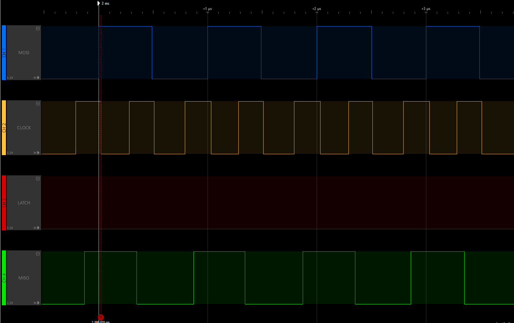 ESP32 - Logic Analyzer Sending 0X55 Receiving 0xAA at 2MHz through LED Driver.png