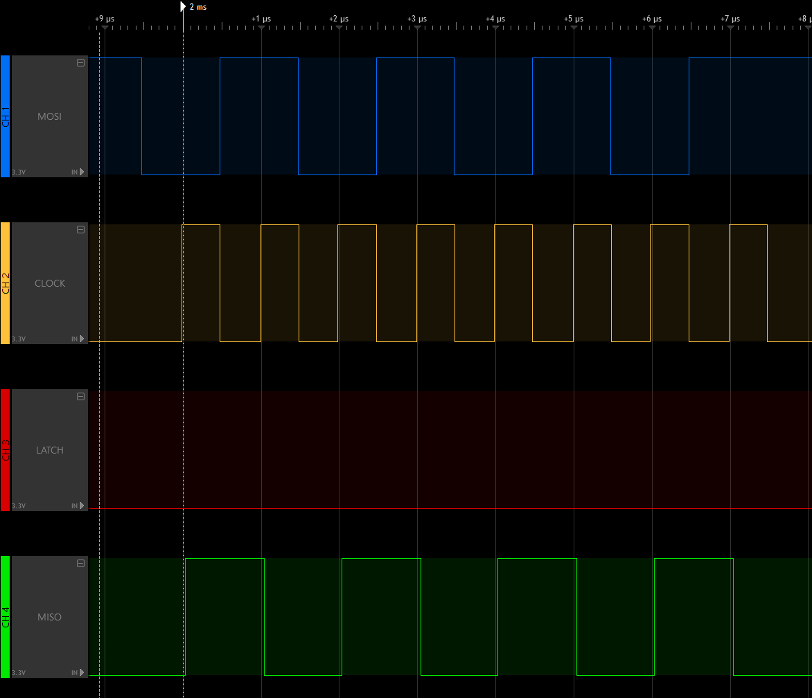 ESP32 - Logic Analyzer Sending 0X55 Receiving 0xAA at 2MHz through LED Driver Using Espressif IDF.png