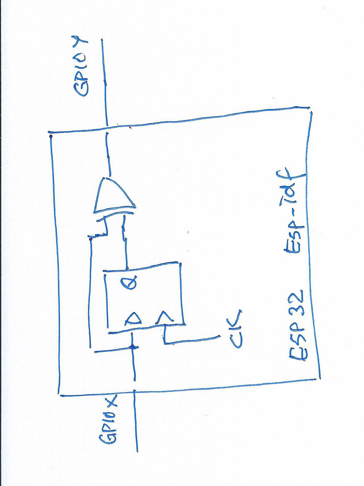 esp32-shift-and-xor.jpg