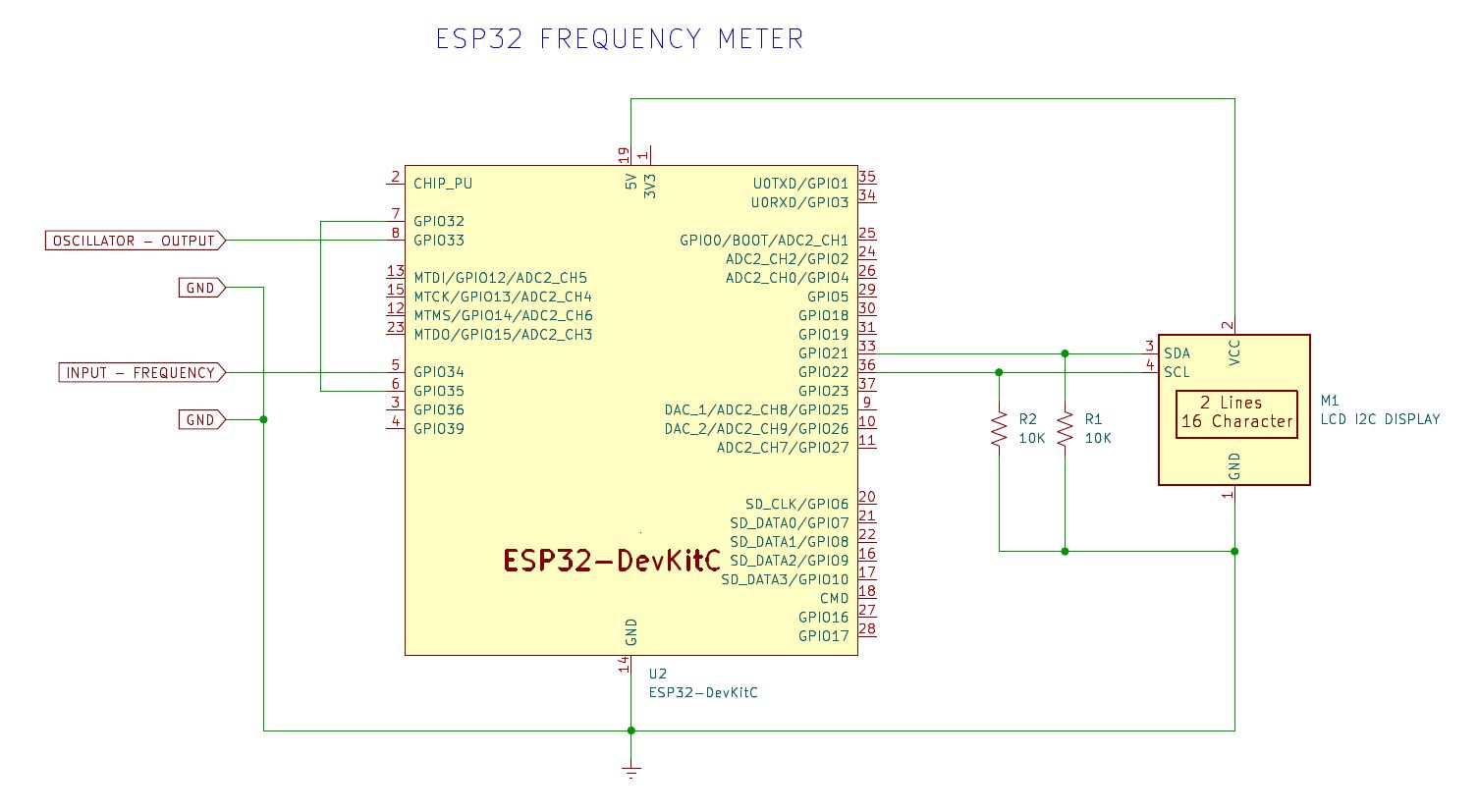 ESP32 Frequency Meter 2024.JPG