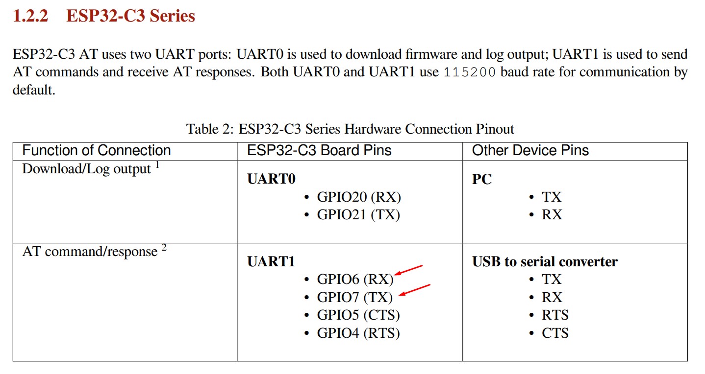 ESP32_TX_RX.jpg