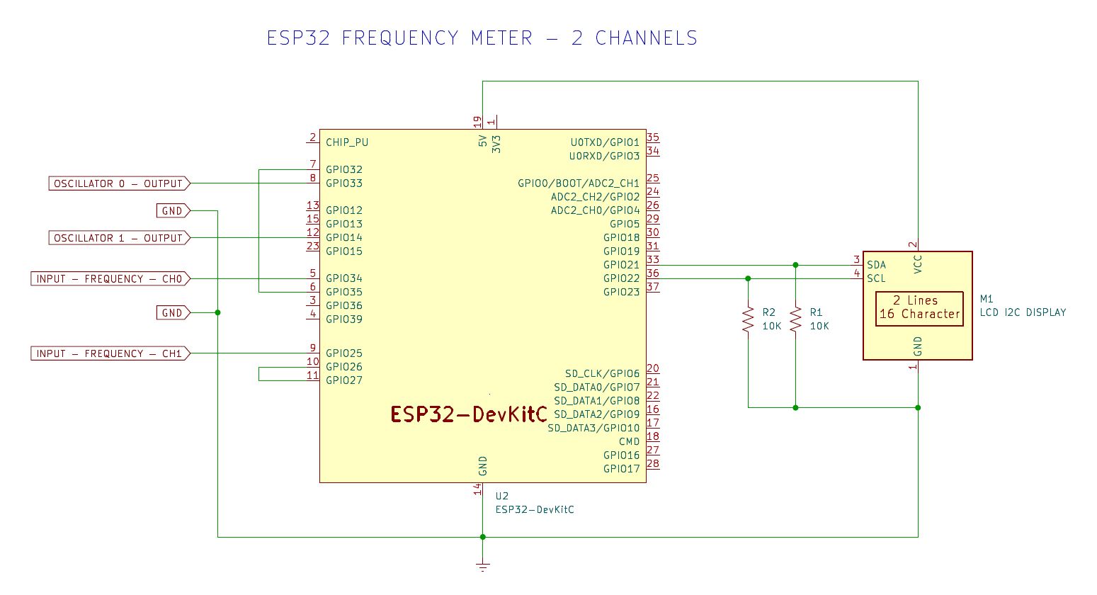 ESP32_Frequency_Meter_2CH.JPG