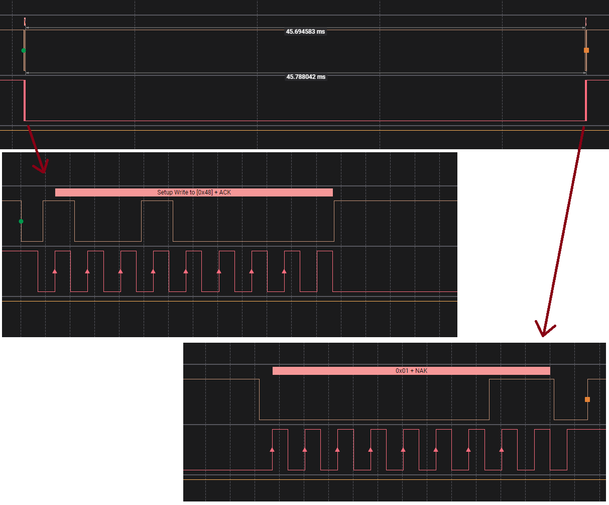 I2C failure example.png