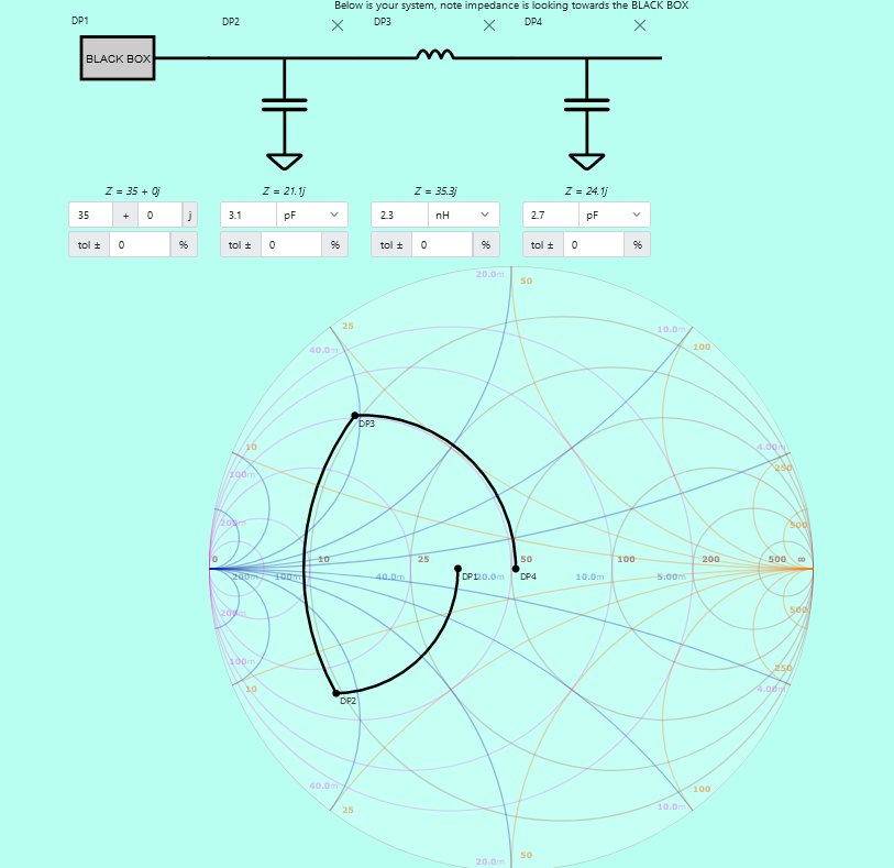 Online Smith Chart Tool_x5.png