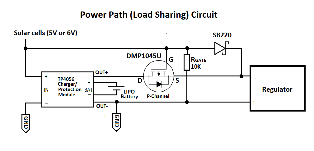 power-path.png