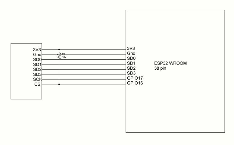 PSRAM64HCOnnectedToESP32WROOM.jpg