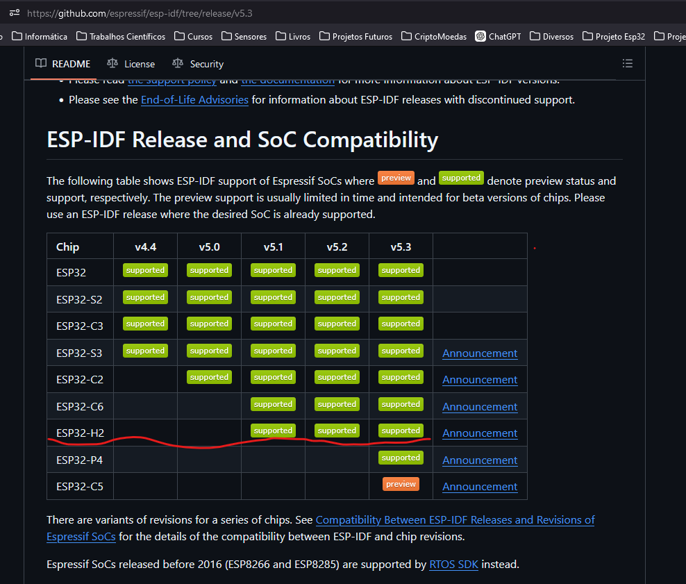 esp-idf compatible.png