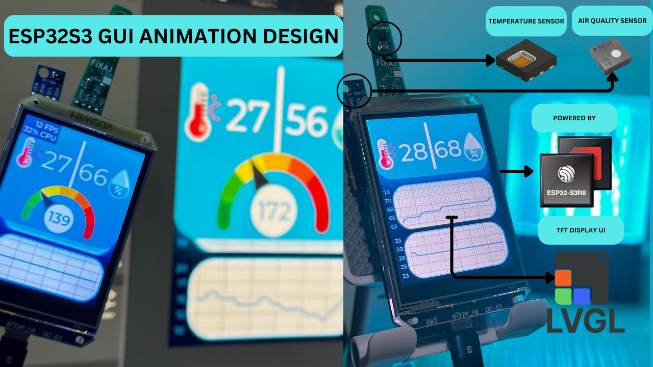 ESP32S3 GUI ANIMATION DESIGN.png