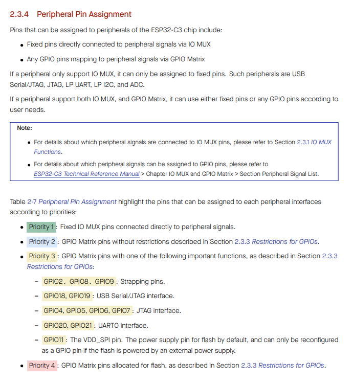 peripheral-pin-assign-descr.png