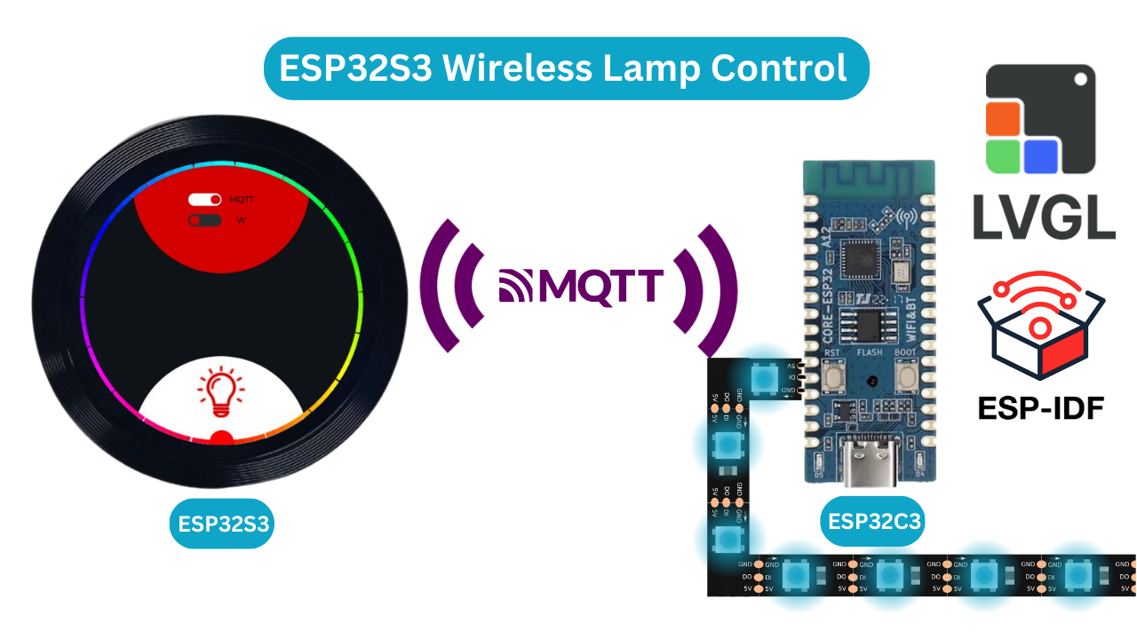 ESP32 Round Display Lamp Control Over MQTT.png