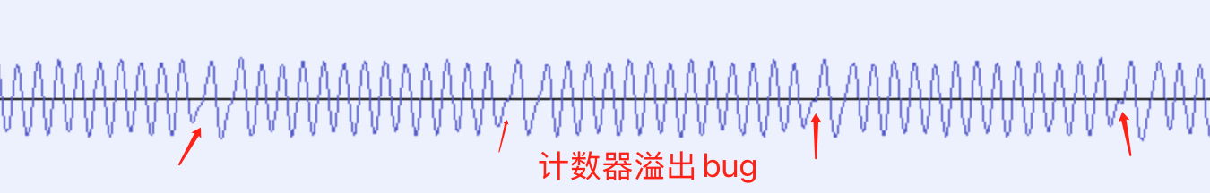 计数器溢出bug.png